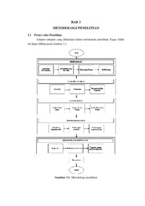 IMPLEMENTASI ALGORITMA NAIVE BAYES CLASSIFIER UNTUK KLASIFIKASI STATUS ...